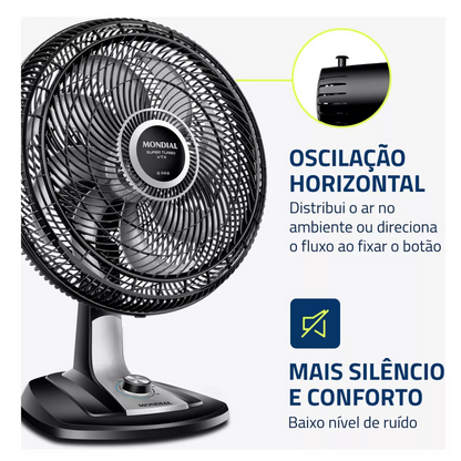 Ventilador